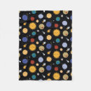 Search for solar blankets Planets