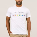Search for friend of dorothy tshirts Glbt