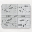 Search for trading mousepads Stock market