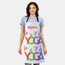 Search for yoga poses aprons Exercise