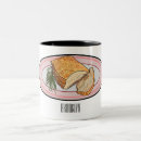 Search for belly mugs Pork