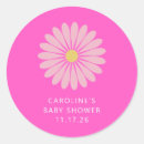 Search for hot girls stickers Retro