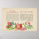 Search for shema posters Jewish