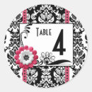 Search for wine bottle wedding stickers Beer