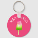 Search for fruity key rings Cool