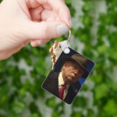 Search for best boss rectangular key rings Leader