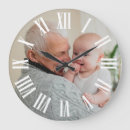 Search for roman numeral clocks Classic