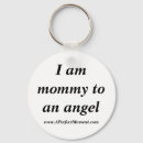 Search for stillbirth accessories Miscarriage