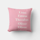 Search for grandchildren cushions Grandchildren children kids names