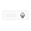 Search for buddha return address labels Zen