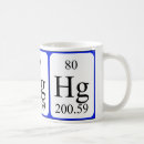 Search for mercury mugs Chemistry