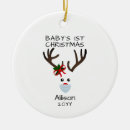 Search for baby reindeer christmas tree decorations Whimsical