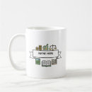Search for account mugs Bookkeeping