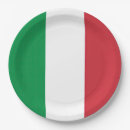 Search for italian flag paper plates Flag of italy