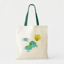 Search for global warming tote bags Science