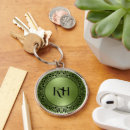 Search for green black key rings Swirls
