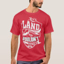 Search for land tshirts Cat