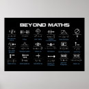 Search for cool classroom posters Geek