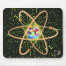 Search for radiation mousepads Energy