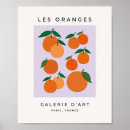 Search for orange posters Retro