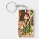 Search for graces key rings Culture