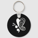 Search for semicolon key rings Butterfly