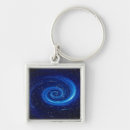 Search for space image key rings Astronomy