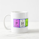 Search for physics graduate mugs Chemistry