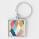 Search for pattern design square key rings Abstract