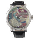 Search for professors watches Books