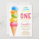 Search for vacation birthday invitations Girl