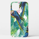 Search for colourful parrots iphone cases Pattern