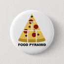 Search for junk food badges Funny
