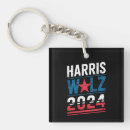 Search for tim square key rings Election