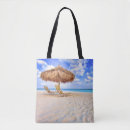 Search for sandy bags Photography