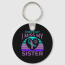 Search for brother and sister key rings Heart