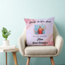 Search for death anniversary gifts In memory of