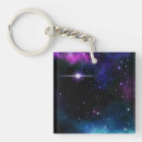 Search for galaxy key rings Universe