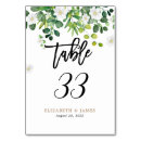 Search for rustic numbers table cards Leaves