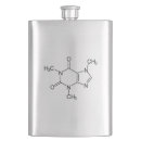 Search for atom barware Molecule