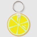 Search for t round key rings Fun