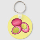 Search for countries rounded key rings Dutch
