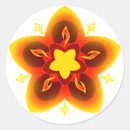 Search for happy deepavali stickers Hinduism