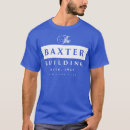 Search for baxter Birthday