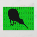 Search for new zealand bird postcards Kiwi fruit