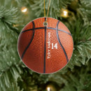 Search for basketball christmas tree decorations Cool