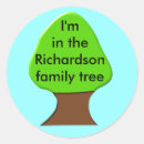 Search for surnames stickers Family tree