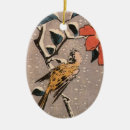 Search for old fashion christmas tree decorations Retro