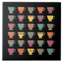 Search for mugs tiles Tea