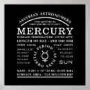 Search for mercury posters Astronaut